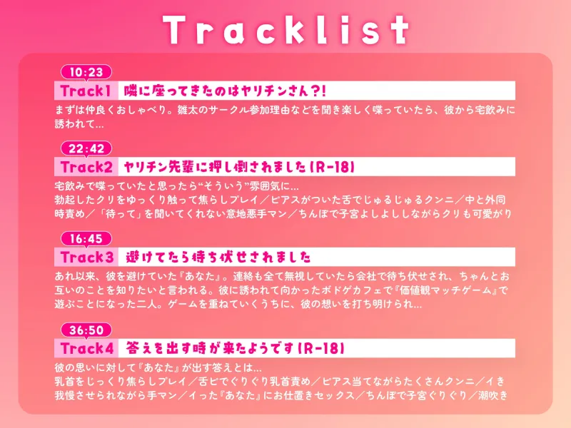 「本気になっちゃった。」 〜ヤリチンで有名な雛太さん、ついに本命ができました。〜