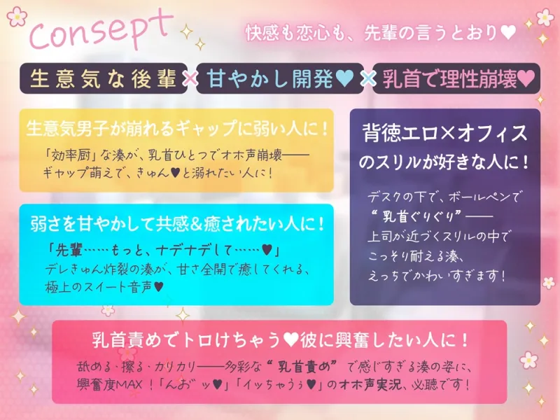 本文説明画像