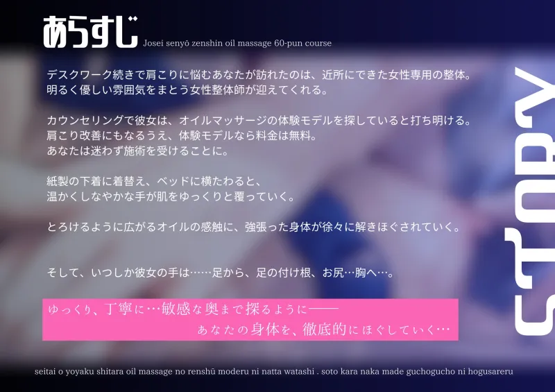 本文説明画像