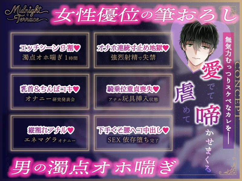 【女性優位♡濁点喘ぎ1時間】むっつりスケベな無気力メンズコンカフェ店員を筆おろし「腰へこ止められなぐで、ごめんなざい♡」/ミッドナイト・テラス Vol.03 三月