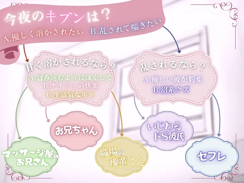 【ひたすら玩具詰め合わせ】マッサージ屋のお兄さんに甘々に責められる...！?他全5本収録