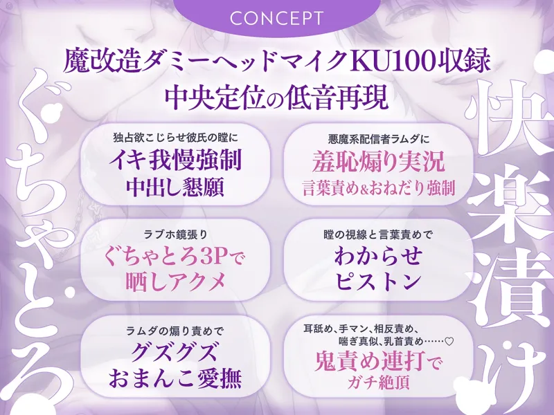 【ぐちゃとろ3P】導入編 見られて、晒されて、煽られて。快楽漬けハメ堕ちナイト 【CV.富永修平/速水理人】