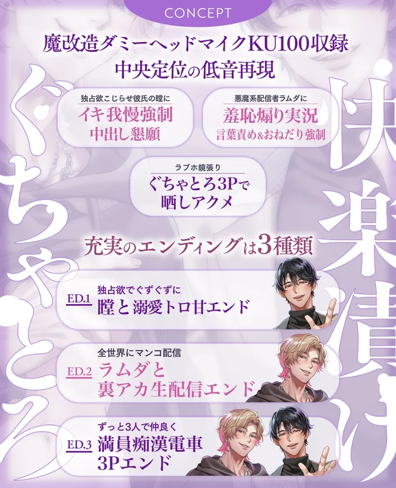 【ぐちゃとろ3P】本番編「もっと乱れたところ見せて♡」見られて、晒されて、煽られて。快楽漬けハメ堕ちナイト【CV.富永修平/速水理人】