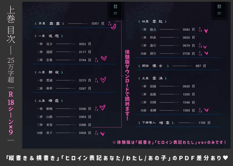 艶霊巡愛譚～転生薬師ですが、成り行きで使役した不良英霊(元ヤリチン傾国武将)に猛アタックし続けたら濃厚セックスつき溺愛物件化するだけじゃ終わりませんでした♡～