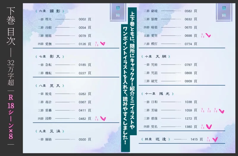 艶霊巡愛譚～転生薬師ですが、成り行きで使役した不良英霊(元ヤリチン傾国武将)に猛アタックし続けたら濃厚セックスつき溺愛物件化するだけじゃ終わりませんでした♡～