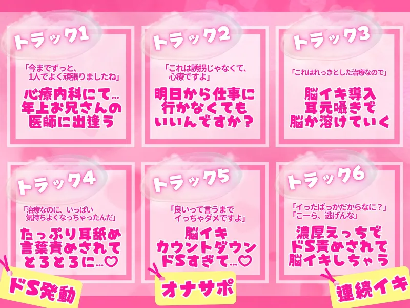 【ドM向け脳イキ催眠】あまあま心療監禁で脳イキ調教 —快楽堕ちカウントダウン—