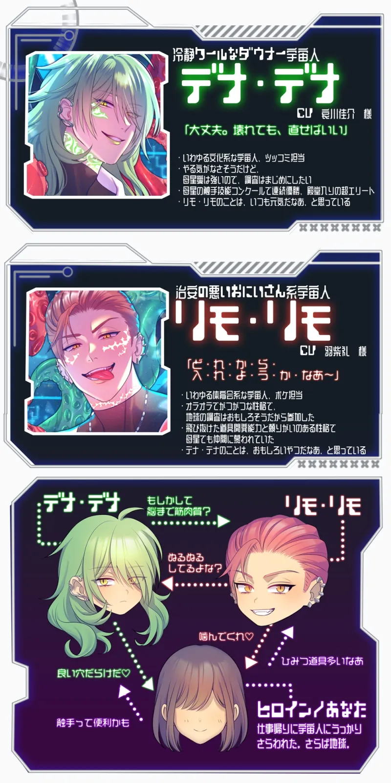 『さらば、地球！』ワレワレハ宇宙人デス「俺ら、調べてんだよメスの体」【地球人メス観察報告書001】