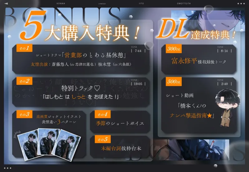 営業部のチャラい同期・橋本くんは、こんな人生でいいと思っていた。【流れでラブホ濃密ワンナイト?→歯止めなし大好きえっち♡】本気で好きになるのが、怖かったから。