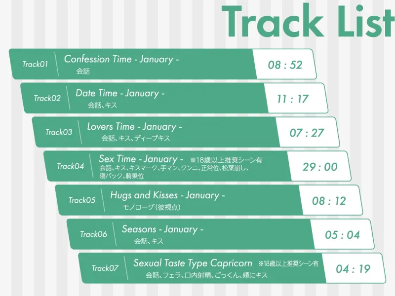 【CV.八神仙】Stellar Calendar(ステカレ)～January Story～