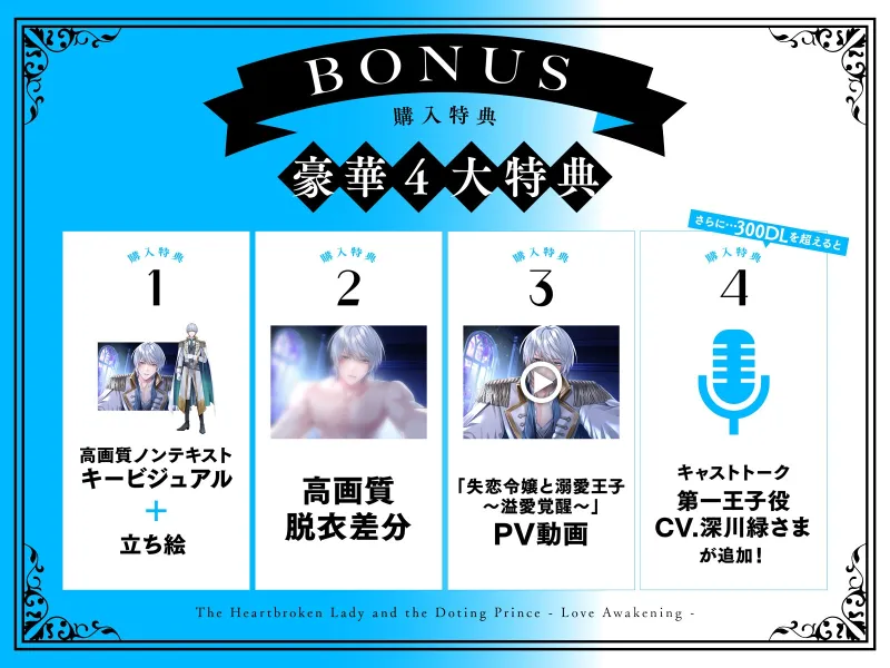 【純愛×あまあま支配】失恋令嬢と溺愛王子「もっと…お前が欲しい。」完璧主義の濃厚セックスでキモチいいが止まらない〈溢愛覚醒/第一王子編〉