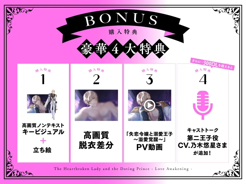 【純愛×あまあま独占欲】失恋令嬢と溺愛王子「あんたは俺のこと、どう思ってる?」7年越しの想いを全身にわからせる発情甘々セックス〈溢愛覚醒/第二王子編〉 【純愛×あまあま独占欲】失恋令嬢と溺愛王子「あんたは俺のこと、どう思ってる?」7年越しの想いを全身にわからせる発情甘々セックス〈溢愛覚醒/第二王子編〉