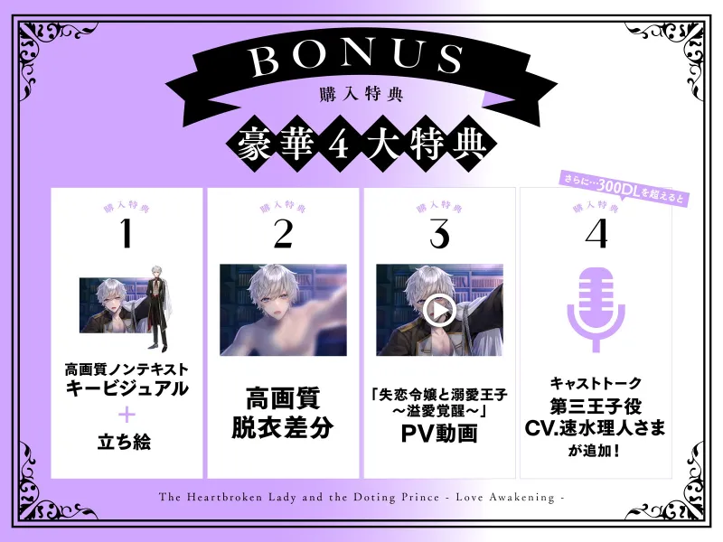 【純愛王子×年下あまあま】「お姉さま…もう我慢できません。」甘えん坊が肉食系男子に大変身して求愛ガン突きセックス〈失恋令嬢と溺愛王子〜溢愛覚醒〜/第三王子編〉