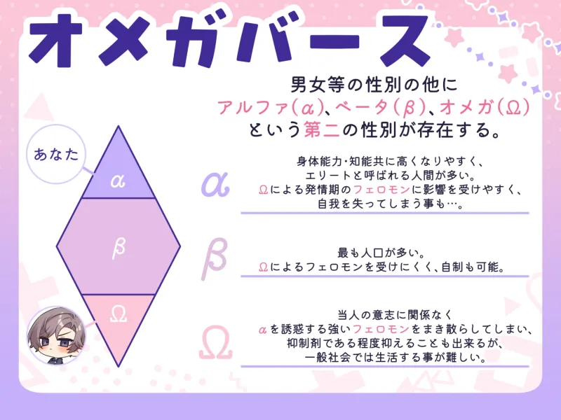 気が強くて苦手な同僚がΩでした～縋り付き番契約～