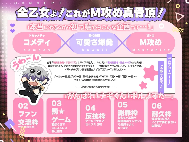 【M攻め真骨頂！】めざせ！ポルノスター！年収1000万が実は借金1000万！がんばれナギ君の裏垢配信→