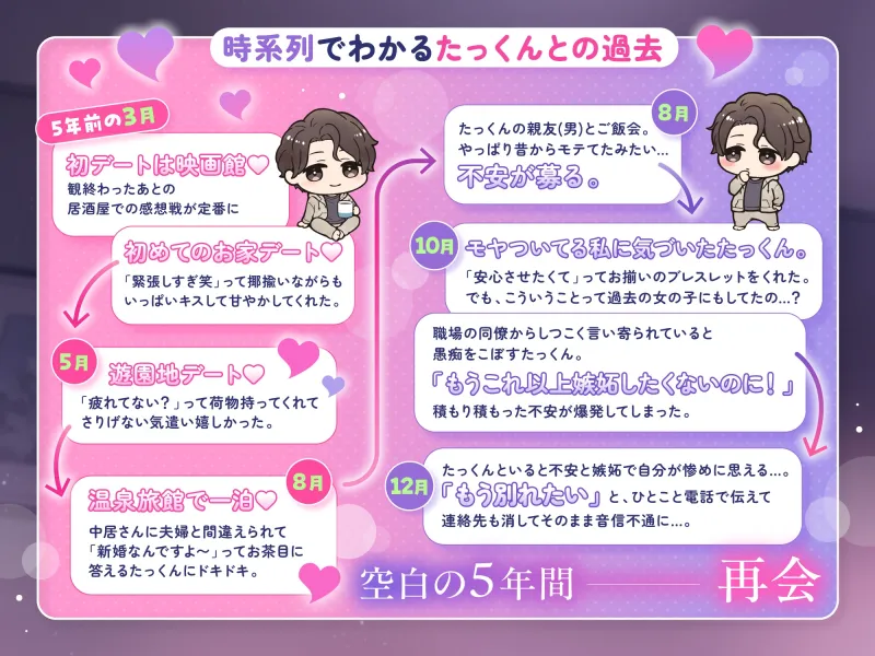 全肯定元彼氏♡サークルお披露目記念⊹ ࣪˖25%OFF˖ ࣪⊹俺たちもっかいヨリ戻さない?とろとろぉ~溶けちゃう極上クンニ 全肯定元彼氏♡サークルお披露目記念⊹ ࣪˖25%OFF˖ ࣪⊹俺たちもっかいヨリ戻さない?とろとろぉ~溶けちゃう極上クンニ