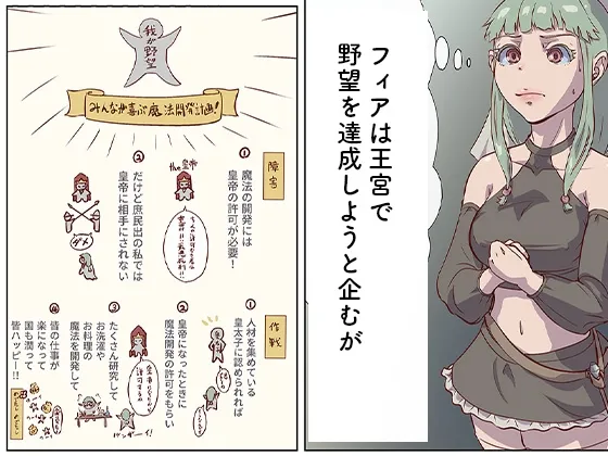 絢爛王子の愛人レッスン♡