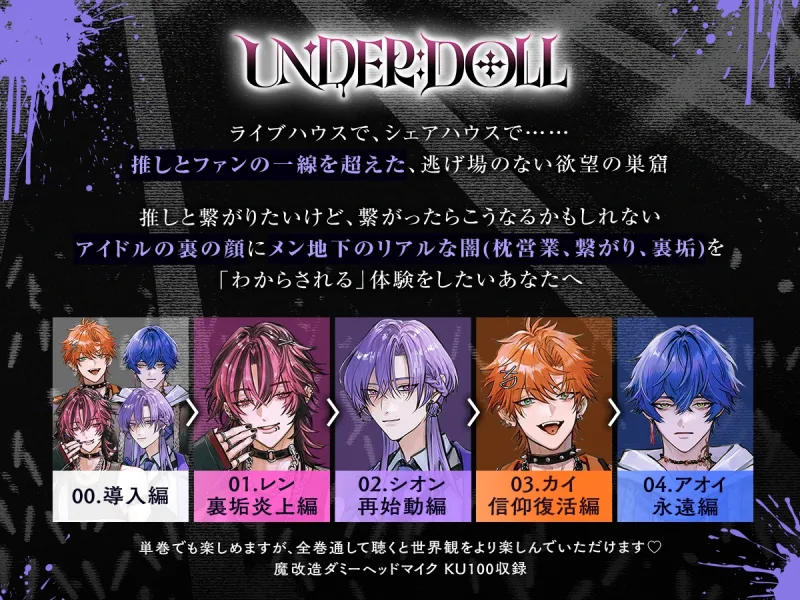 【共有肉便器×楽屋調教】UNDER:DOLL 00. 導入編「壁の向こうにファンがいるんだからな……っ！ほら、口塞いでやるからしゃぶれよ。精液、全部飲み込んで反省しろ♡」