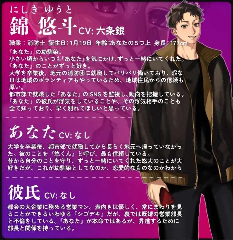 ゆうとくんの、ゆうとおり。〜幼馴染の悠斗くんは、数年ぶりに帰省したあなたの全てを奪いたい。〜