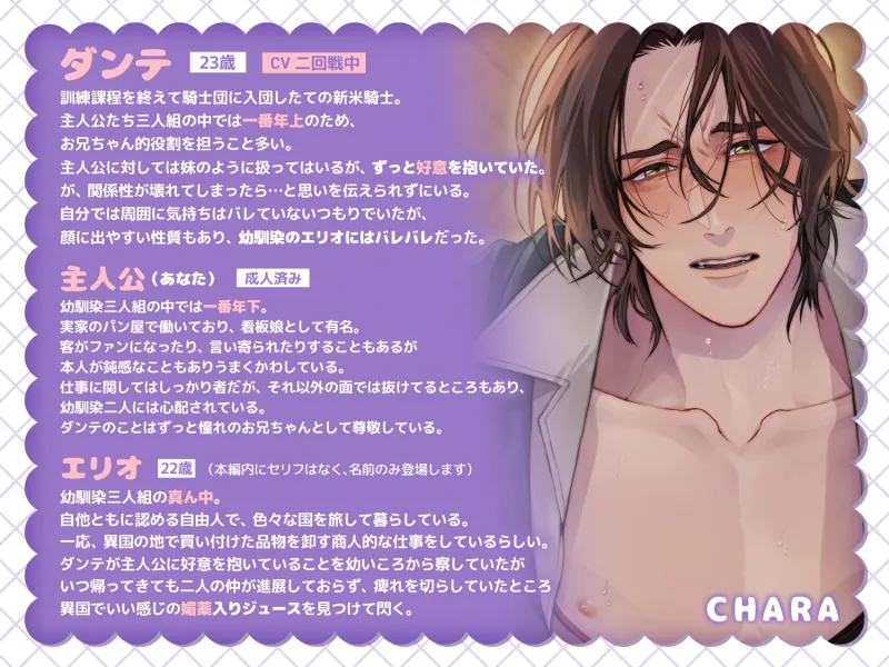 【媚薬・両片思い・もどかしすぎ！】両片思い幼馴染をどうにかしたい！～もどかしい二人に媚薬を盛った！ トロ甘えっちから始めなさい！～【KU100】