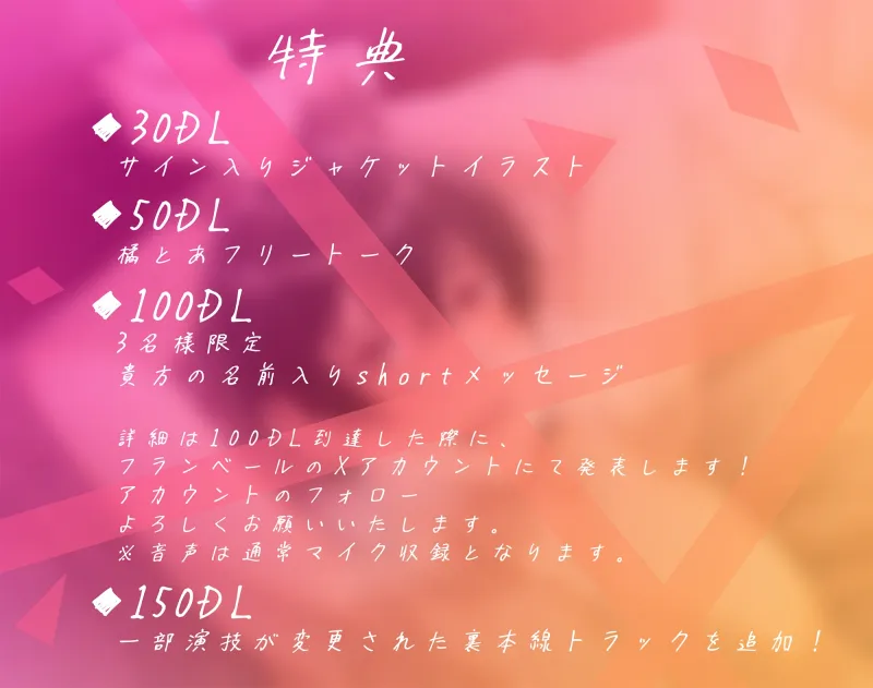 ヤンデレ気味な彼女に束縛(アイ)され今日も地獄(シアワセ)です