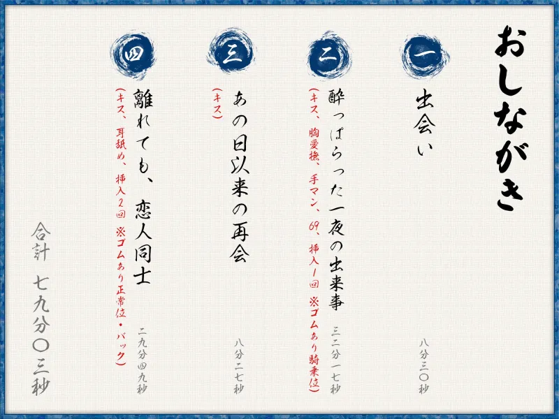 【薬研堀で酔ってHして始まる話】方言男子-広島-