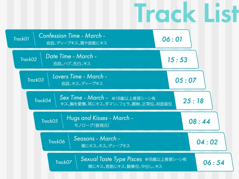 【CV.真野大】Stellar Calendar(ステカレ)～March Story～