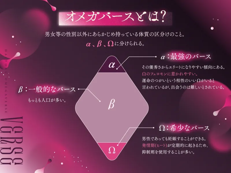 【背徳オメガバース】隣のお兄ちゃんたちとよしよし発情溺愛えっち ～ヒートが来るたび番にしてくれと兄弟から抑制剤代わりに精子を注がれてます～