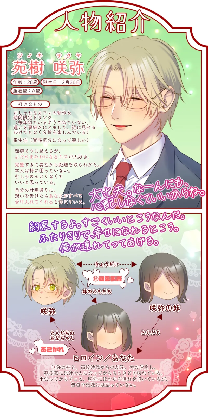 爽やかで甘くやさしいヤンデレお兄ちゃん×誤解の暴走と独占欲×粘着激重溺愛～結婚するのは誰ですか?～彼を愛するしかない♡セックスづくしの快楽ハッピーエンド(?)♡