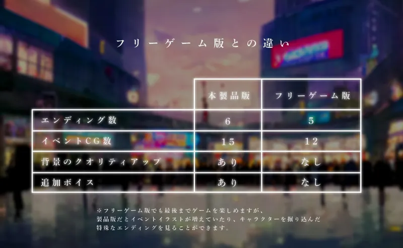 メモリーガール