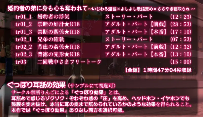 婚約者の弟に身も心も奪われて ～ いじわる淫語 ❌ よしよし敬語責め ❌ ささやき寝取られ ～