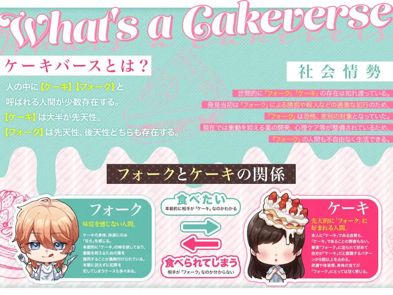 ケーキバース～アナタは俺の甘い蜜～ (CV:彩和矢)