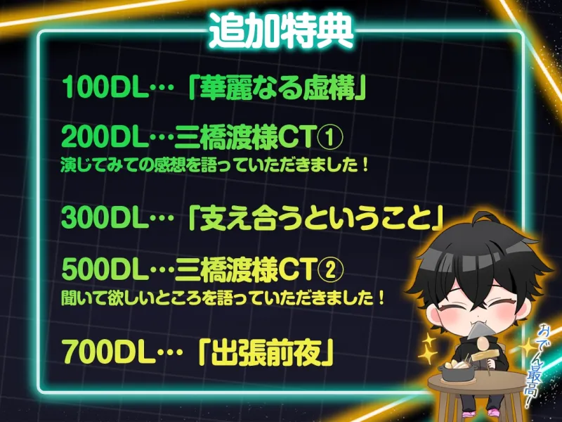 本文説明画像