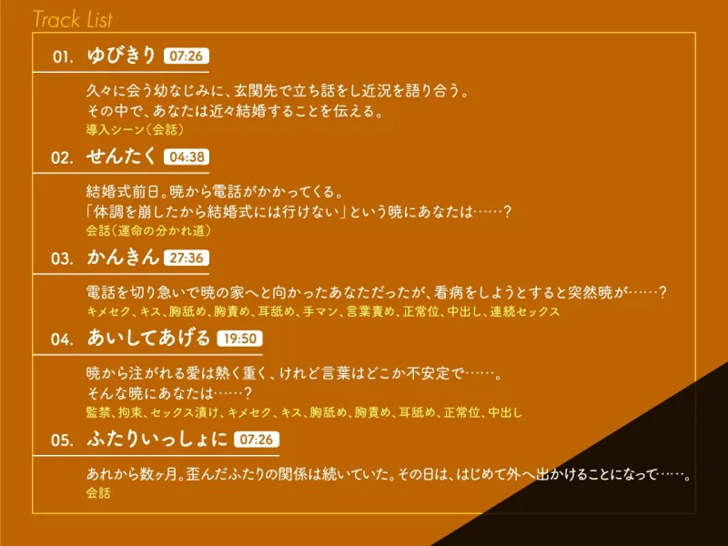 Lúst pəˈrād (ラストパレード)vol.02 幼なじみ×監禁×執心