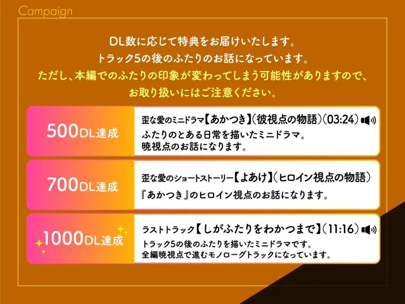 Lúst pəˈrād (ラストパレード)vol.02 幼なじみ×監禁×執心