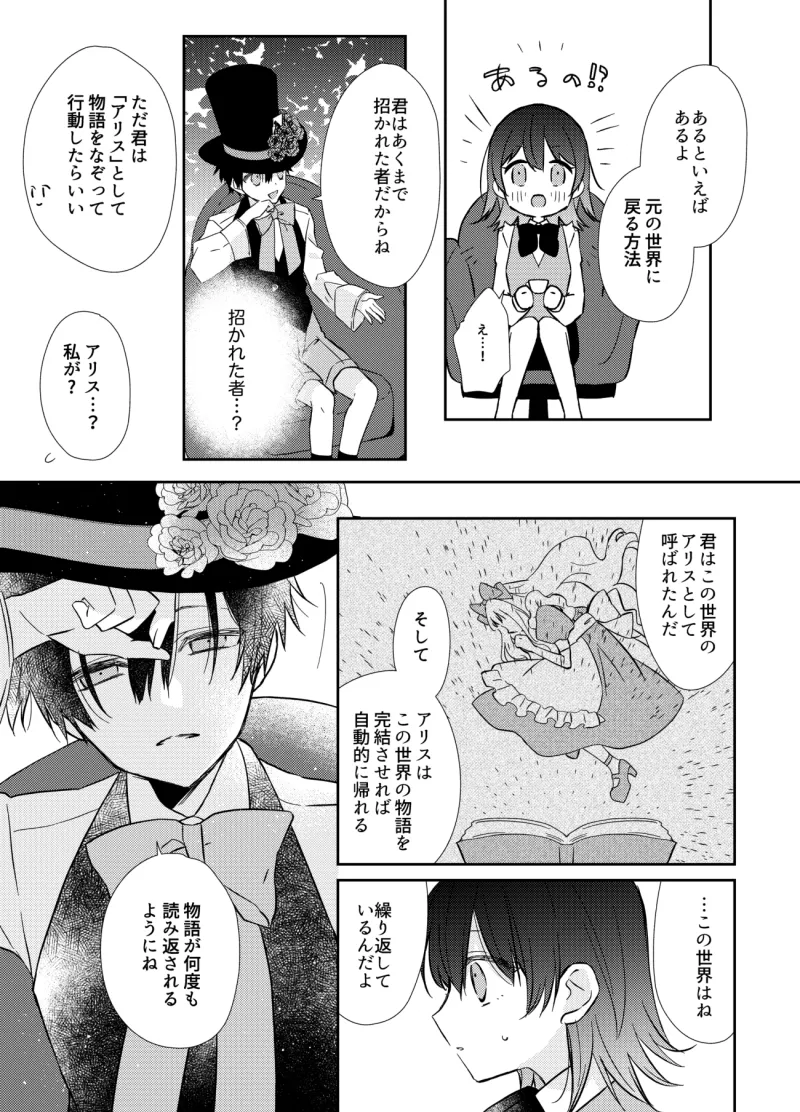 【R18】不思議の国で少年の姿をした帽子屋に捕まってオモチャにされる話