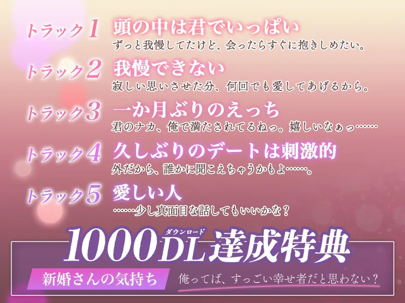 【KU100】絶倫ドクター彼氏の我慢できないプロポーズ孕ませセックス～一ヶ月会えなかったからもう限界～