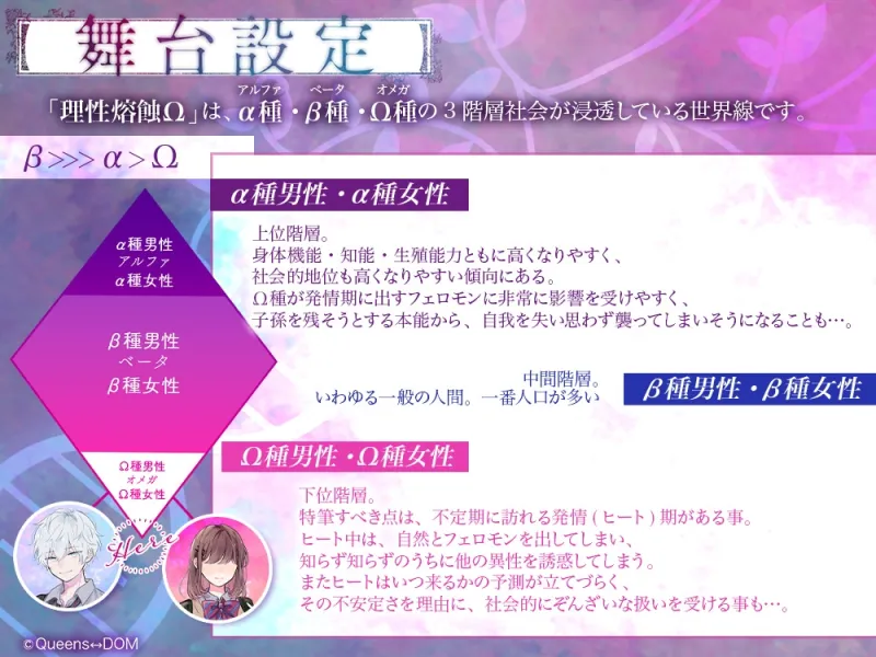 【いちゃあま発情交尾×共依存×溺愛確約】理性熔蝕Ω -シロくんLÜ-【KU100使用】