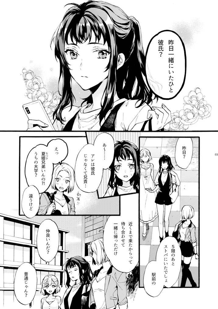 このひと彼氏じゃありません!!～四ノ村兄妹の事情～
