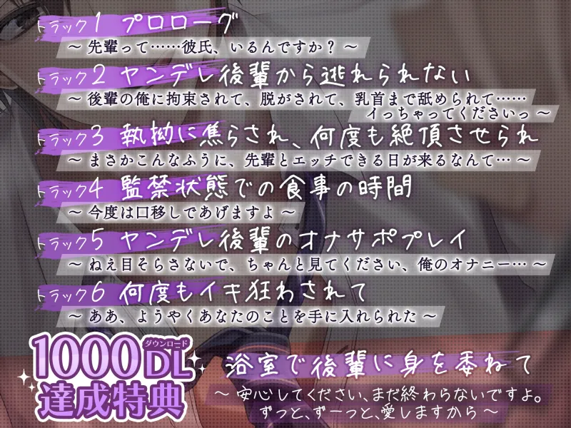 【KU100】溺愛レイプ監禁する執着ヤンデレな後輩 ～限界絶頂しても、もっとイキ狂わせてあげる～