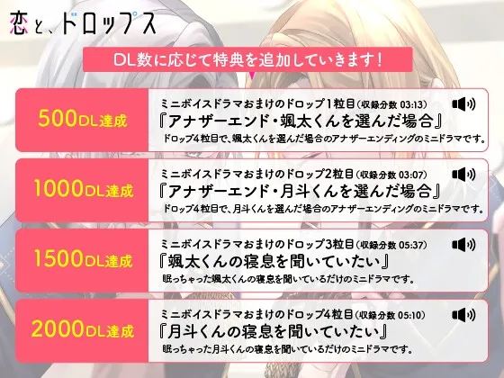 恋と、ドロップス～推し双子アイドルに押し倒され、執着溺愛らぶえっちされてどうしようか悩んでます～